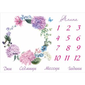 Платна за месечинки Платно за месечиники/снимки